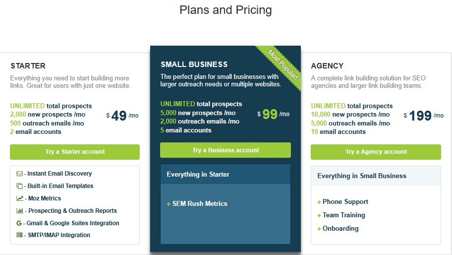 Link Hunter Pricing
