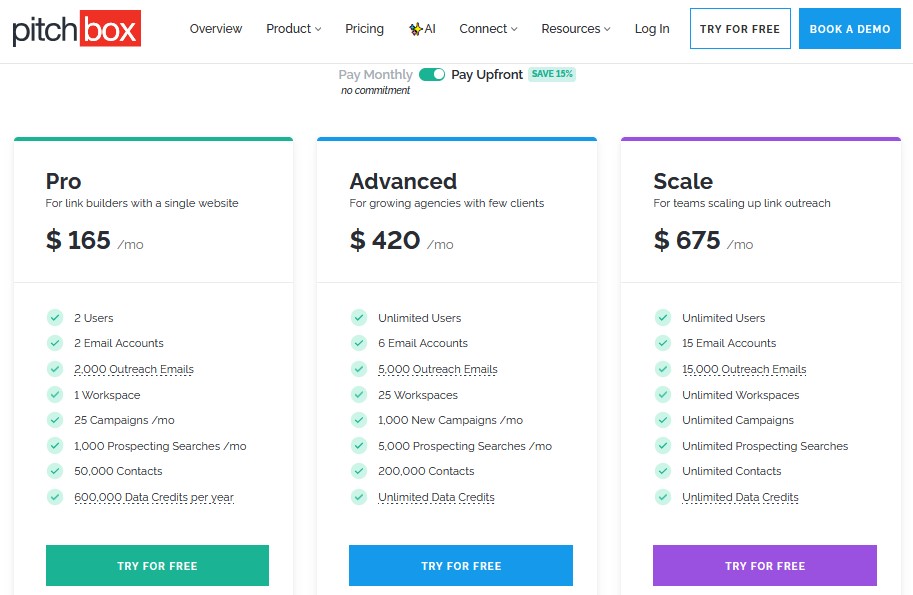 Pitchbox Pricing