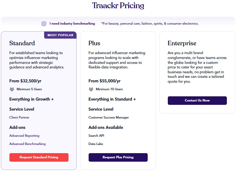 Traackr Pricing