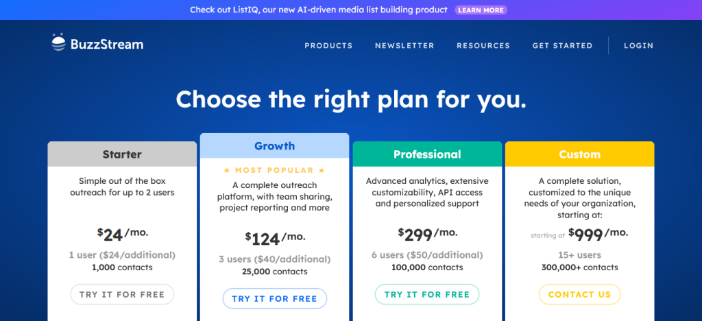 Buzzstream Pricing