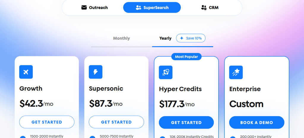 Instantly Pricing