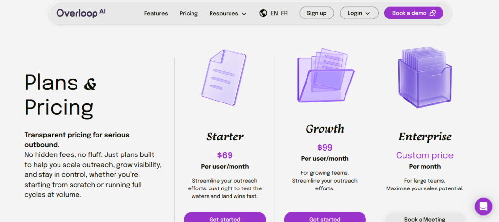 Overloop Pricing