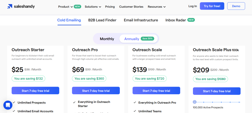 Saleshandy Pricing