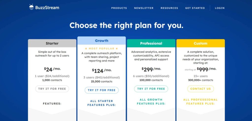 BuzzStream pricing screenshot
