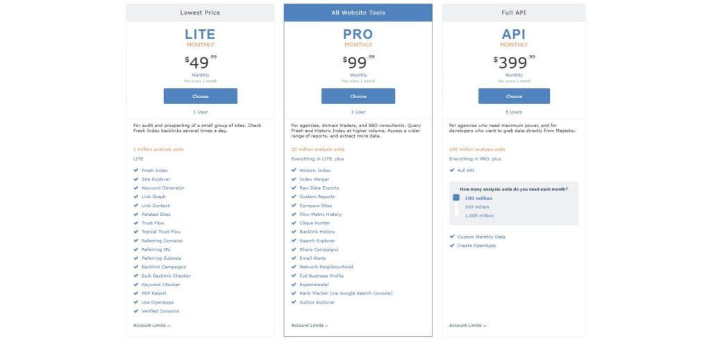 Majestic pricing screenshot