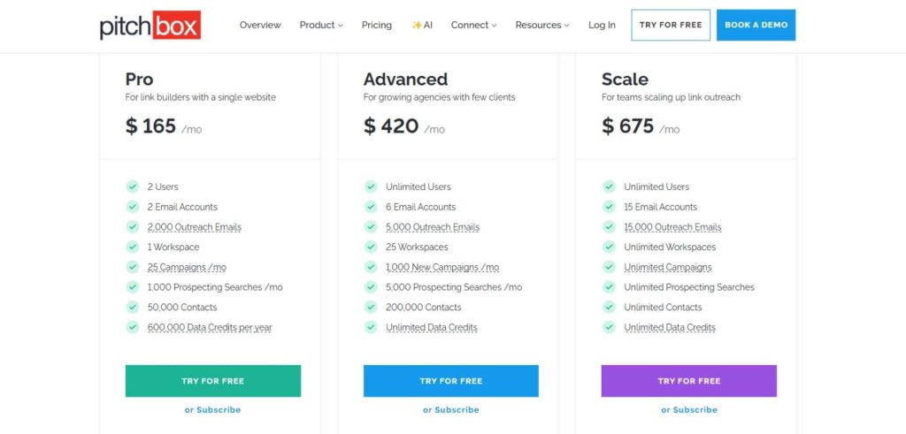 Pitchbox pricing screenshot Pitchbox pricing screenshot