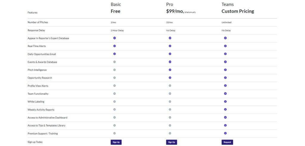 Qwoted pricing screenshot