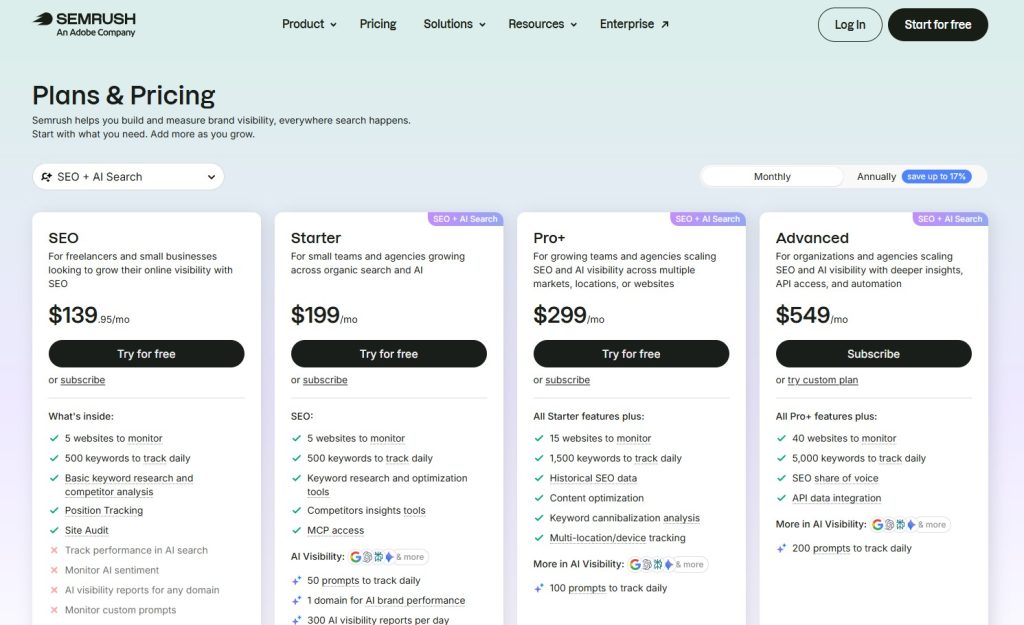 SEMrush Pricing - Oct'2026