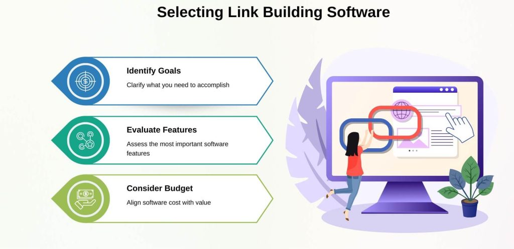 Selecting Link Building Software