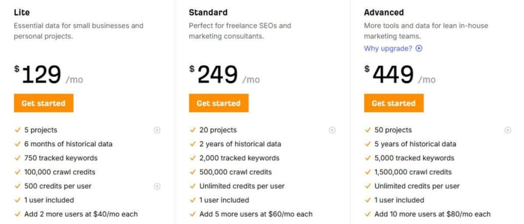 ahrefs payment screenshot