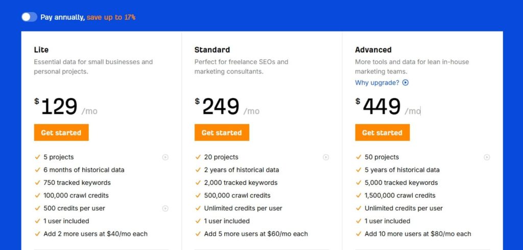 ahrefs pricing screenshot