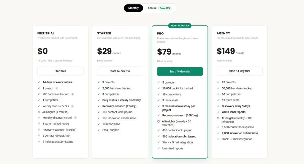 backlinkmonitoring pricing