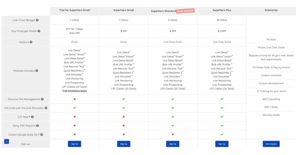 linkresearchtools pricing screenshot