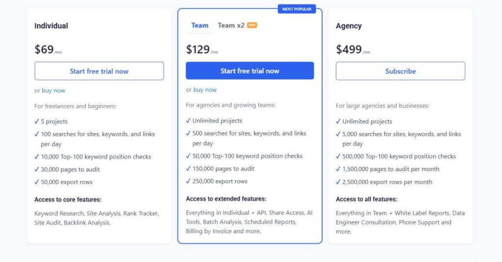 serpstat pricing screenshot