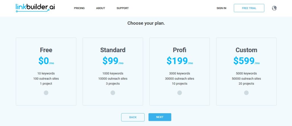 Linkbuilder AI Pricing