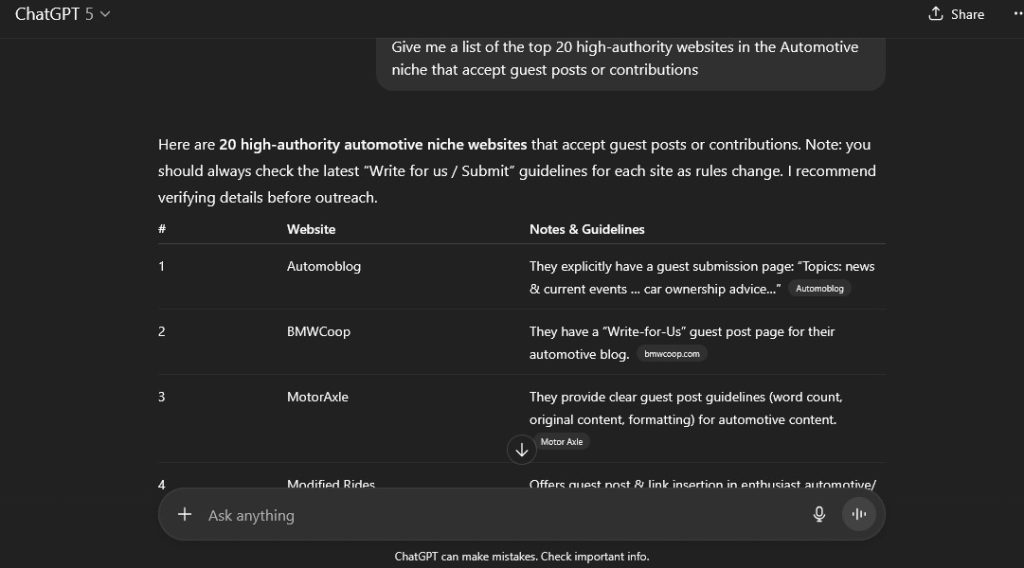 Off Page SEO with ChatGPT Using to Finding High-authority Websites