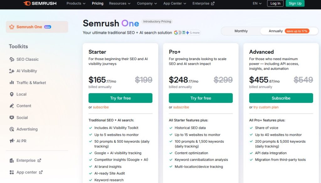 SEMrush Pricing - Latest