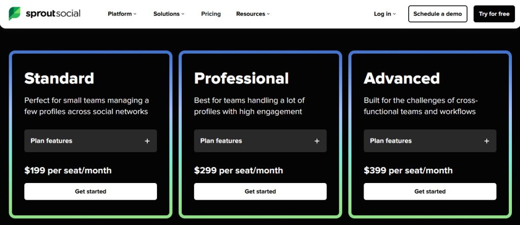 Sprout Social Pricing