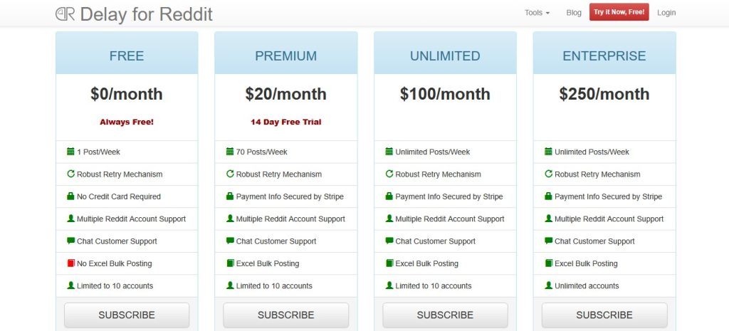 Delay for Reddit Pricing