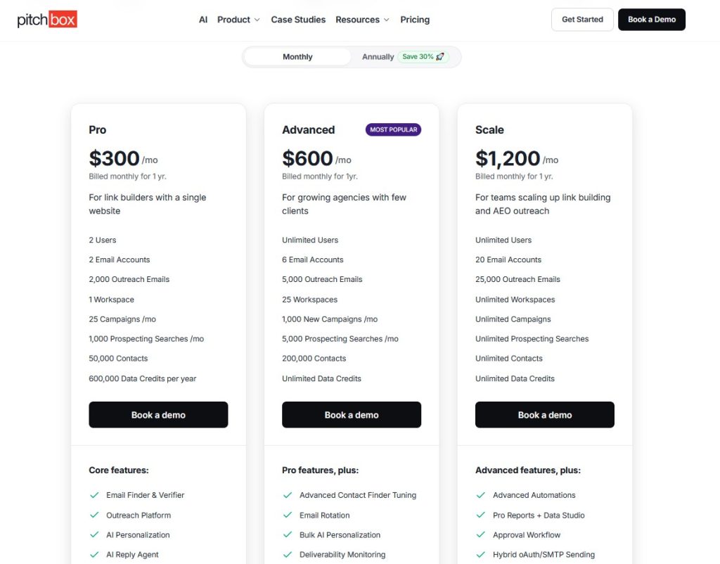 Pitchbox Pricing - Aug 2026