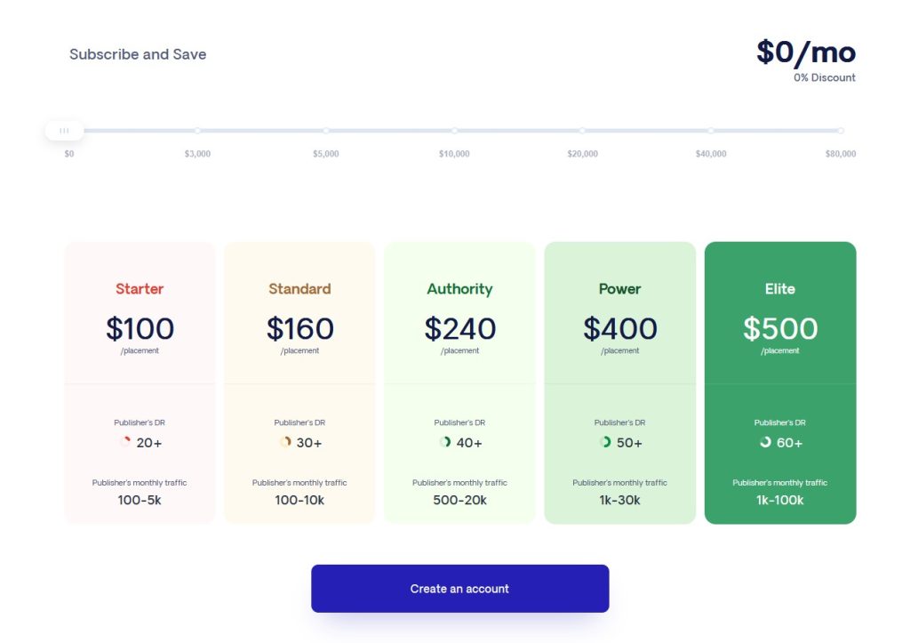 Respona Pricing - Aug 2026